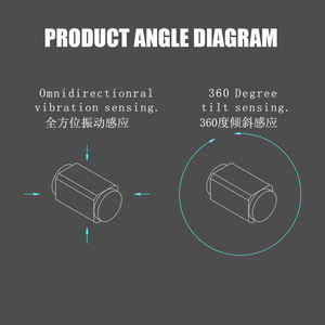 Capteur de <span class=keywords><strong>vibration</strong></span> intelligent micro SMD Beelee BL-2500N pour installation - Product Image 5