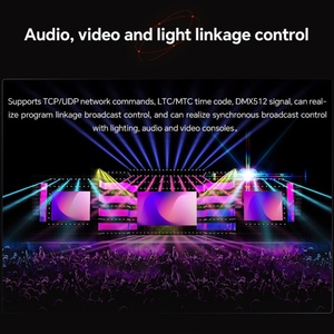 Servidor de Control Multimedia Profesional 4K con 32GB DDR5-5600 y SSD NVMe para Video Wall y Equipos de Televisión - Product Image 4