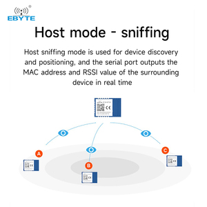 Ebyte ODM EWT104-BT52 BLE พลังงานต่ำโมดูลอนุกรมโมดูลทดสอบชุดแผงวงจรโมดูล UART - Product Image 4