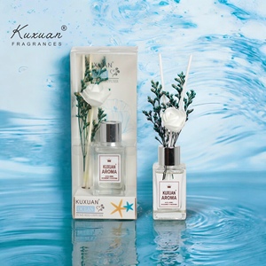 <span class=keywords><strong>35Ml</strong></span> Mới Thiết Kế Sang Trọng Nhãn Hiệu Riêng Thủy Tinh Trong Suốt Chai <span class=keywords><strong>Reed</strong></span> Khuếch Tán Cho Nhà Văn Phòng Phòng Ngủ Trang Trí Nội Thất - Product Image 2