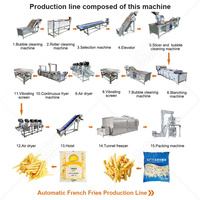 MY Commercial Nouvelle Machine à Frire Continue en Acier Inoxydable 304 avec Contrôle Automatique de la Température pour Frites, Donuts et Nuggets de Poulet