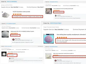 niedriger Preis Wolframpulver 99,9 % Wolfram-Metallpulver mit hoher Qualität