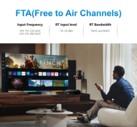 Dominica/EE. UU./México/Canadá free to air ATSC receptor de TV FTA Set Top Box STB TV modulador PVR decodificador