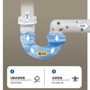 American Style Sink Drain Pipe Set Single Bowl Undermount Lifting Type Anti Backflow Complete Kit - Product Image 4