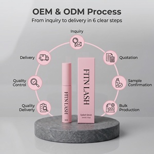 Sérum professionnel hydratant sans huile à base de peptides avancés pour <span class=keywords><strong>cils</strong></span> naturels plus longs, plus épais et plus volumineux – <span class=keywords><strong>Prix</strong></span> de gros - Product Image 5