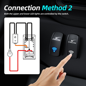Interrupteur à bascule étanche 12V 20A Carling Série L double LED ON-OFF 5 broches pour voiture, camping-car, marine, Starlink, CE ROHS, vente en gros - Product Image 5