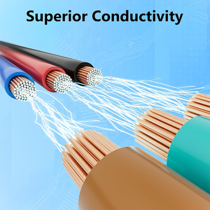 Cable de Silicona Ultra Suave de Nueva Energía Suministrado por el Fabricante, Alta Temperatura 200 Grados, 10AWG, Cable y Alambres Extra Suaves - Product Image 5