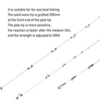 Tolure super carbone canne à pêche gabarit max 160g pe ligne 10-26lbs carbone filature coulée bateau canne à pêche 2.1m