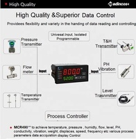 MCR490:0.2% Dual PV/ SV LED PID Autoajuste/Controlador de temperatura diferencial digital PID manual con Modbus RS485 4-20ma,24V