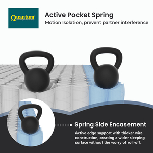 Colchón de Muelles Ensacados de Alta Gama con Alivio de Presión, Distribución Uniforme del Peso y Garantía de 15 Años en los Muelles - Product Image 5