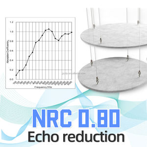 <span class=keywords><strong>Precio</strong></span> al por mayor Techo circular de fibra de poliéster Respetuoso con el medio ambiente Estilo moderno Techo absorbente de sonido - Product Image 4