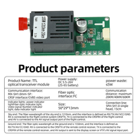 Module émetteur-récepteur optique TTL pour UAV (aérien-terrestre)