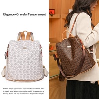 Sac à dos en PU imprimé vintage 2026, décontracté, antivol, pour voyage, sac à dos scolaire pour filles, sac à dos de créateur de mode pour femmes