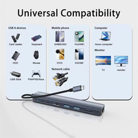 USB C Hub dengan 4K 60Hz HDTV 1Gbps Ethernet 100W Power Delivery slot kartu SD/TF USB 3.0 5Gpbs port Data untuk MacBook
