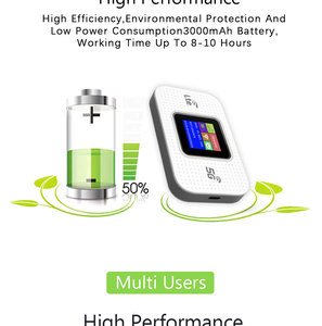 2026 Best Price MF68E LCD Users Global Equipment 4G Portable Unlocked <b>Router</b> <b>SIM</b> Card Slot Mini Pocket <b>WiFi</b> 4G <b>Router</b> Mifis - Product Image 6