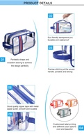 Sac de voyage cosmétique portable en PVC rayé imperméable à la mode pour femme avec fermeture éclair, article de maquillage transparent en vente chaude
