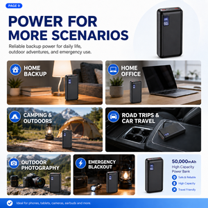 US Warehouse 50000mAh Multi Port Power Bank 22.5W Fast Charging Portable Battery Pack for Travel, Camping and Emergency <strong>Backup</strong> - Product Image 6