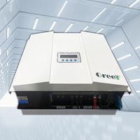 1kw 5kw Smart MPPT(Boost & Buck) Función Serie GBBC sobrevelocidad sobretensión y protección contra sobrecorriente controlador fuera de la red