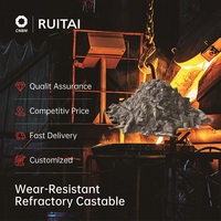 Matériau réfractaire coulable à haute résistance à l'usure, matériau coulable durable résistant aux hautes températures pour fours industriels