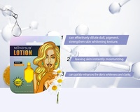 MOND'SUB Mini Lotion Visage à la Nicotinamide et Glycérine, Éclaircissante, Blanchissante, Hydratante, Anti-Âge, Conforme aux Normes Européennes, Certifiée GMPC, 2 ml