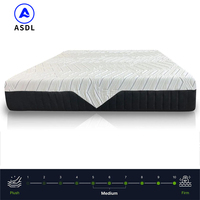 Hybrid-Gel-Memory-Foam-Matratze mit Latex für erholsamen Schlaf, komfortable orthopädische komprimierte Taschenfederkernmatratze