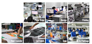 YUSHUO grosir jersey bisbol khusus seragam-penuh sublimasi, jaring bernapas, GSM tinggi - Product Image 6