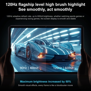 Venta al por mayor Nuevo Xiaomi <span class=keywords><strong>Redmi</strong></span> <span class=keywords><strong>Pad</strong></span> Pro 12,1 Pulgadas 8GB + 256GB HyperOS 10000mAh Batería <span class=keywords><strong>4G</strong></span> Red Qualcomm Tablet PC - Product Image 6