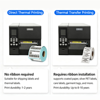 Impresoras Térmicas LONVILL con Pantalla de 2.3 Pulgadas, Panel de 10 Botones, Impresora RFID Inteligente de Transferencia Térmica Industrial de 600dpi para Etiquetas Colgantes