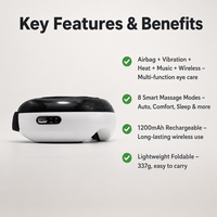 Masseur oculaire premium léger et rechargeable avec coussin d'air, chaleur et vibrations pour soulager la fatigue oculaire, appareil de soin des yeux