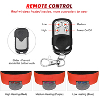 Semelles chauffantes intelligentes Dr.Warm à commande par smartphone, rechargeables par USB, pour chaussures et bottes, avec coussinets en fourrure pour garder les pieds au chaud