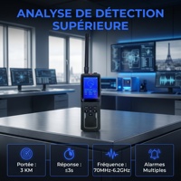 Sistema detector de radar para coche, láser, red de enmascaramiento, armas de contramedidas, GPS, drones, motocicleta, dispositivo, red de interferencia, sistema terrestre