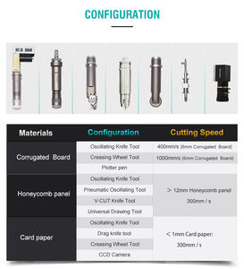 Экономичный цифровой режущий плоттер AOL для изготовления столов с ЧПУ для углеродного волокна и самоклеящихся материалов - Product Image 3