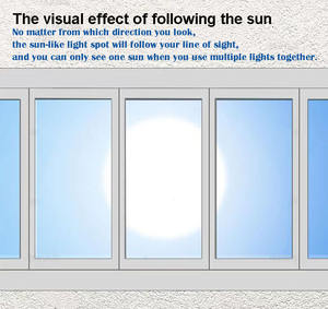 1200x600mm Intérieur Artificiel Soleil Lumière Du Soleil Plafond Lucarne Dimmable Faux <span class=keywords><strong>Coelux</strong></span> Led Smart Blue Sky Nuage Panneau Lumineux - Product Image 4