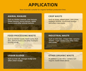 Compostage HOKWIN pour ligne de production d'engrais organique fabricant granulateur machine pour vermicompost - Product Image 3