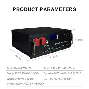 Batterie LiFePO4 Wiren W24200 25,6V 200Ah à montage en rack 5,12KWh RS485 CAN LCD pour système de stockage d'énergie solaire - Product Image 6