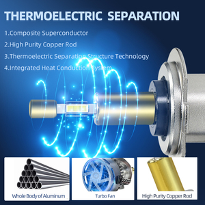 360 LED Focos Led Lampadas Faros Sistema de iluminación automática 90000Lm 110W Faros H7 H4 Luces Led <span class=keywords><strong>Moto</strong></span> Faro para luces de coche - Product Image 2