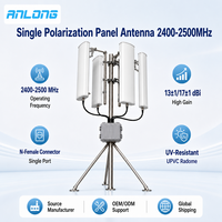 Antenne panneau à polarisation verticale 2400-2500 MHz, gain élevé 17 dBi, connecteur N femelle pour couverture sectorielle Wi-Fi 2,4 GHz