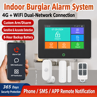 Nouveau système de sécurité intelligent Tuya WiFi antivol 4G pour magasin/maison avec détection humaine externe et test d'expérience utilisateur