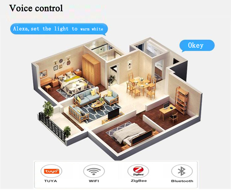 T8 Tuya Wi-Fi RGBW LED Tube Light CL-T8-120-72-18-RGBW-APP - Smart App Voice Control - Huizhou Creat