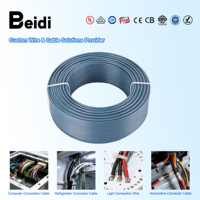 Câble blindé haute température avec isolation en PVC et performances stables pour fours industriels et systèmes de chauffage électriques