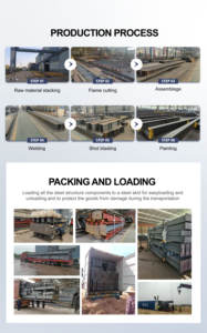 Kit de construction métallique de l'usine d'acier <span class=keywords><strong>Hurricane</strong></span> DAC pour ateliers/usines à structure en acier industrielle Chine - Product Image 5