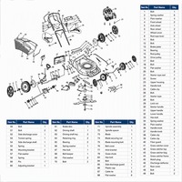Tondeuse à gazon tout-terrain agricole haute puissance à moteur essence CE EPA 20 pouces 4 temps, support OEM ODM