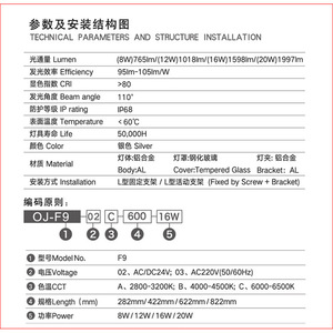ไฟส่องเครื่องจักรกันน้ำ OJ-F9, ไฟส่องเครื่องกลึง CNC, ไฟส่องเครื่องจักรโลหะป้องกันการระเบิดและป้องกันสามระดับ - Product Image 3