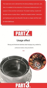 Horno <span class=keywords><strong>Asador</strong></span> de Carbón de Acero Inoxidable de 60 cm, Línea de Producción para Procesamiento de Alimentos - Product Image 3