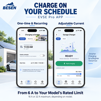 Chargeur domestique pour véhicules électriques allemand 14a EnWG Ready 7,2 kW 32A Type 2 avec contrôle par application Wi-Fi et écran tactile