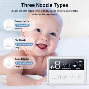 เครื่องทำความสะอาดจมูกด้วยไฟฟ้าสำหรับเด็กซิลิโคนดูดน้ำมูกและบูเกอร์สำหรับขจัดความแออัด - Product Image 3