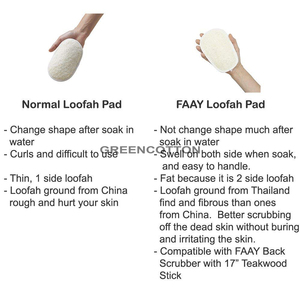 <span class=keywords><strong>Éponge</strong></span> de loofah personnalisée avec logo, recharge pour gommage dorsal sur bâton, <span class=keywords><strong>éponge</strong></span> de loofah exfoliante, gommage corporel, <span class=keywords><strong>éponge</strong></span> de loofah naturelle - Product Image 3