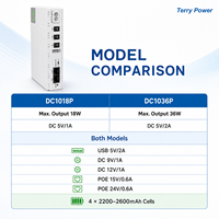 Mini UPS DC POE 8800/10400/16000mAh, alimentation sans interruption multi-tension Plug-and-Play pour routeur WiFi, modem