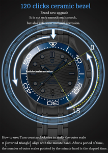 นาฬิกาข้อมือผู้ชาย <span class=keywords><strong>PAGANI</strong></span> <span class=keywords><strong>DESIGN</strong></span> รุ่น PD-1667 <span class=keywords><strong>NH35</strong></span> เครื่องจักรกลหรูหรา กันน้ำ 100 เมตร ขอบเซรามิก แสดงวันที่ ตัวเรือนเหล็กทั้งหมด - Product Image 5