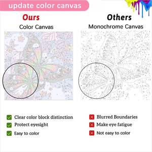 Paquete de 4 8X8in marco de madera lienzo mariposa pintura <span class=keywords><strong>por</strong></span> número niños DIY acrílico pintura al óleo Kits pintura <span class=keywords><strong>por</strong></span> números para decoración de pared - Product Image 2